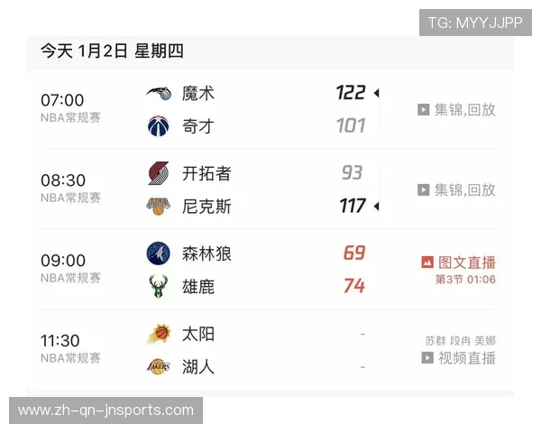 今日NBA火箭队比赛直播时间安排