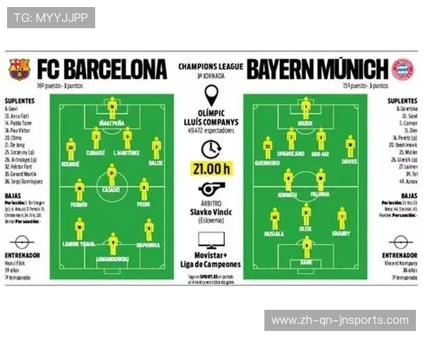 巴萨2008年欧冠表现与阵容解析